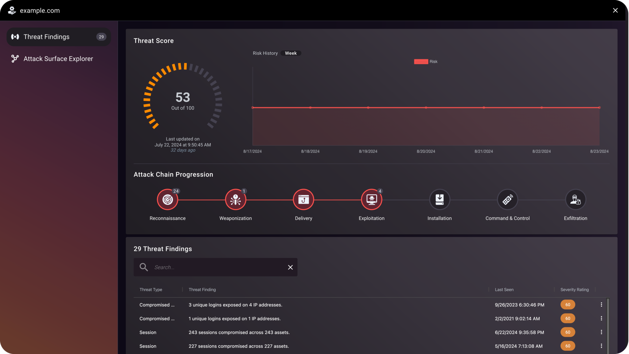 TacitRed Roundedcorner Screenshot Continuous Cyber Threat 2048x1152