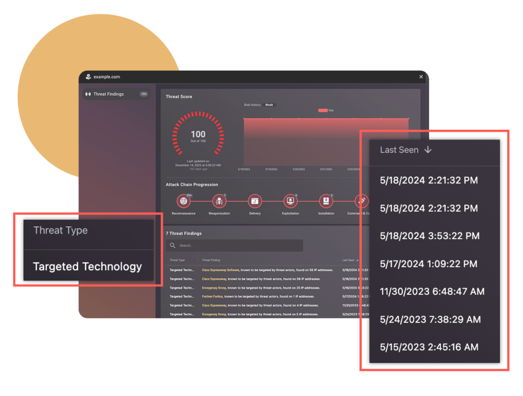 free-trial-tacitred